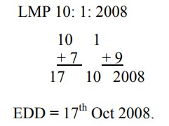 How to Calculate EDD Formula